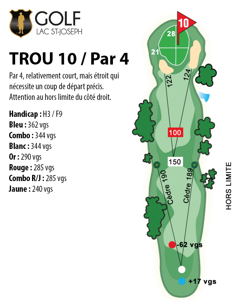 trou-10