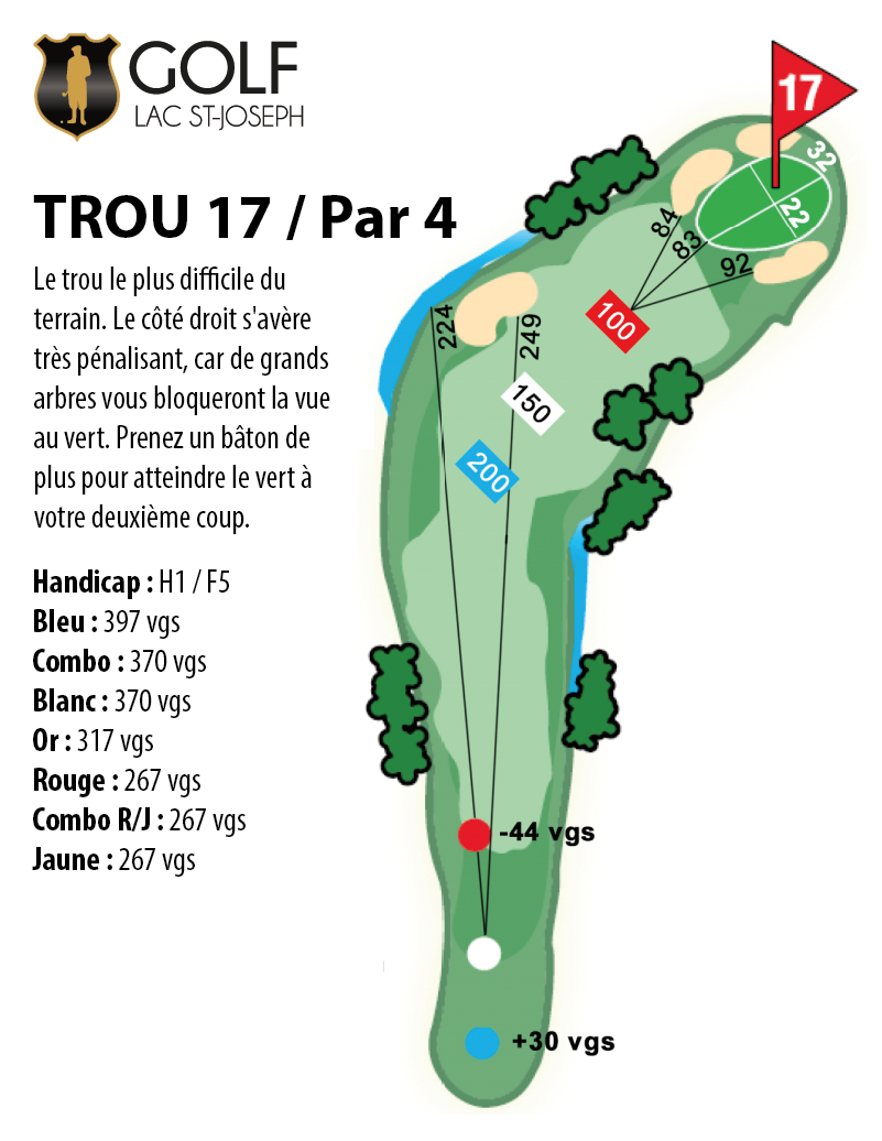 trou-17