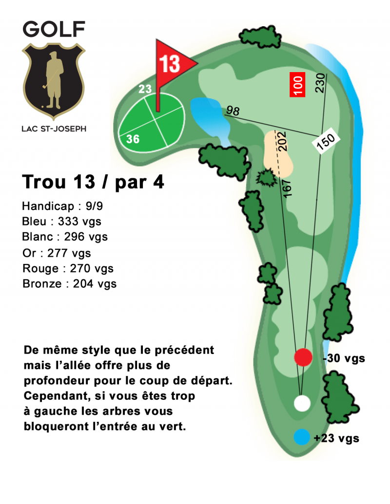 NOTRE PARCOURS Club de golf du Lac StJoseph
